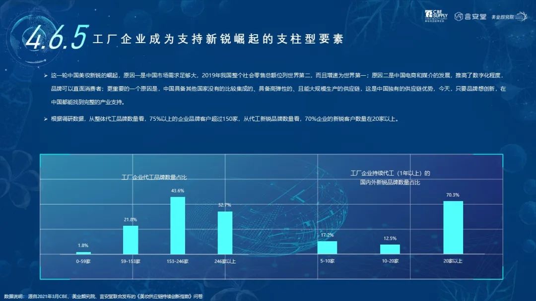 金年会金字招牌诚信至上