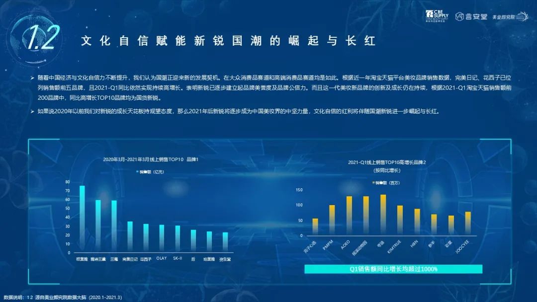 金年会金字招牌诚信至上