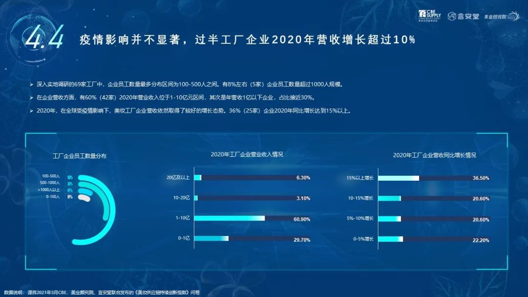 金年会金字招牌诚信至上