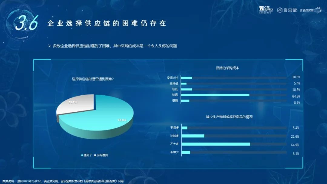 金年会金字招牌诚信至上