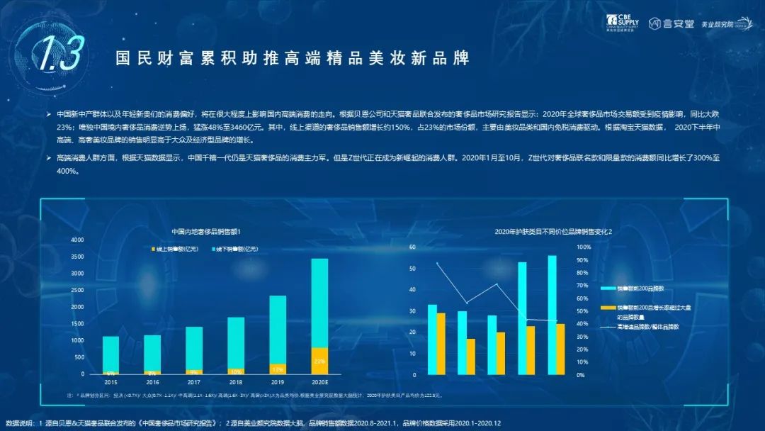 金年会金字招牌诚信至上