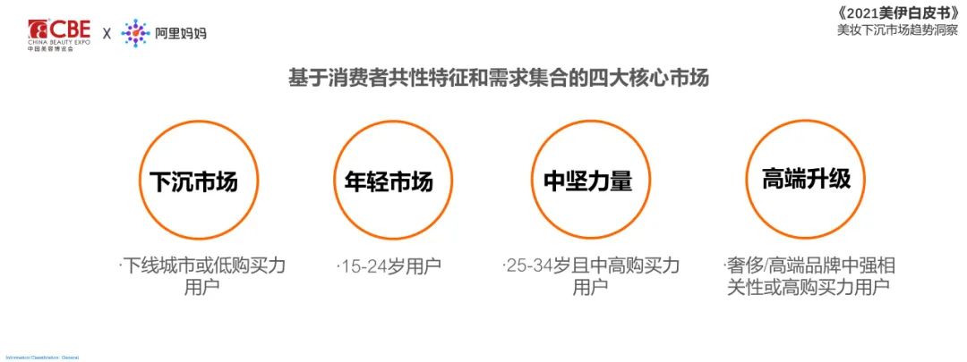 金年会金字招牌诚信至上