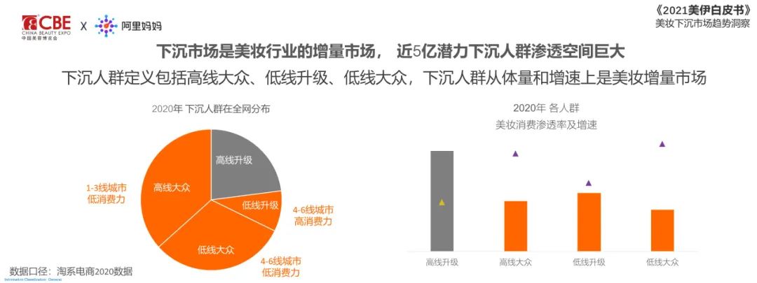 金年会金字招牌诚信至上