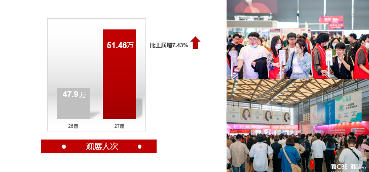 金年会金字招牌诚信至上
