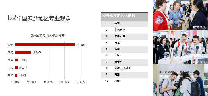 金年会金字招牌诚信至上