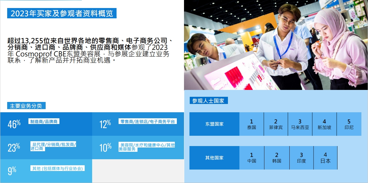 金年会金字招牌诚信至上