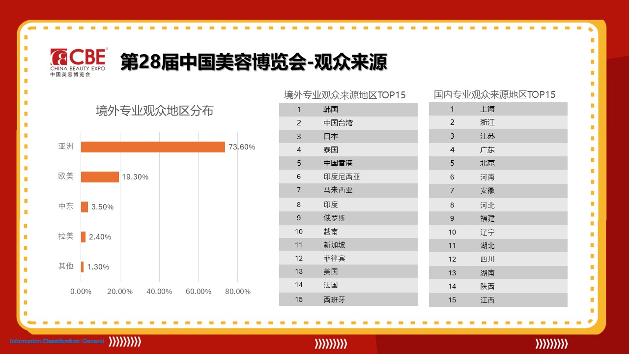 金年会金字招牌诚信至上