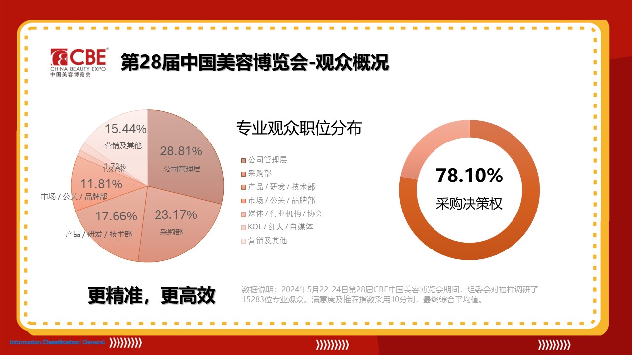 金年会金字招牌诚信至上