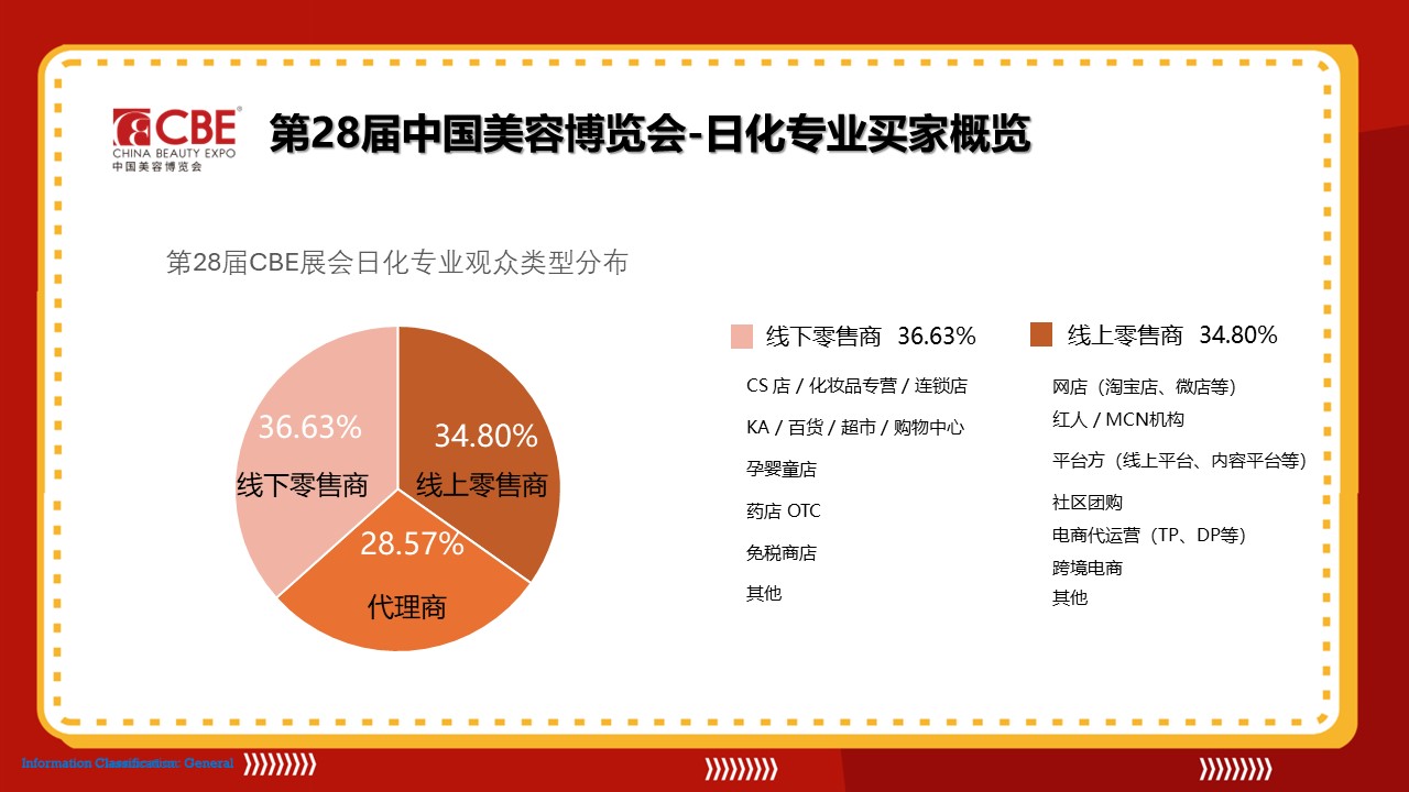 金年会金字招牌诚信至上