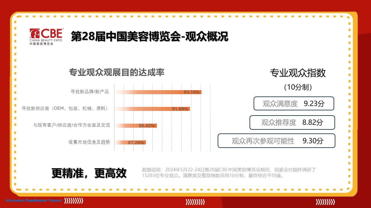 金年会金字招牌诚信至上
