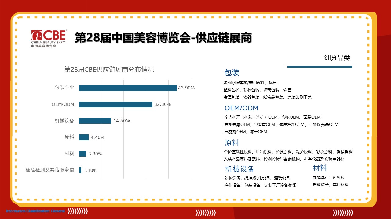 金年会金字招牌诚信至上