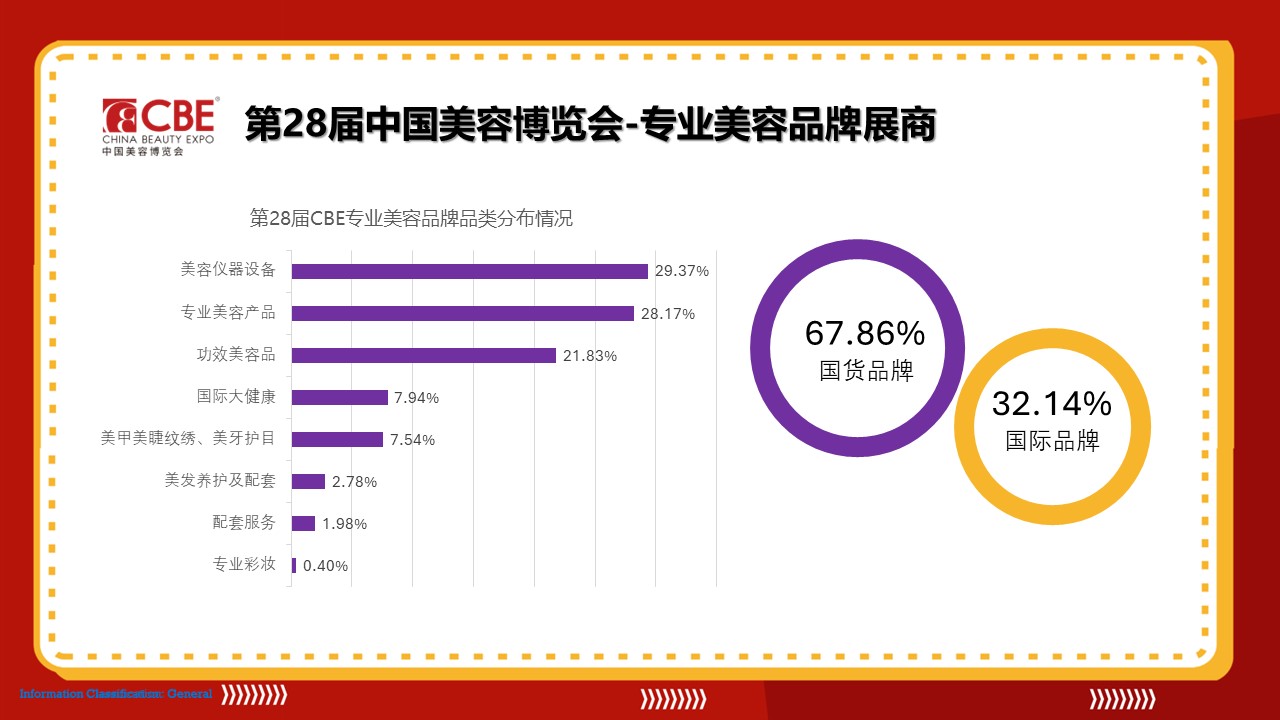 金年会金字招牌诚信至上