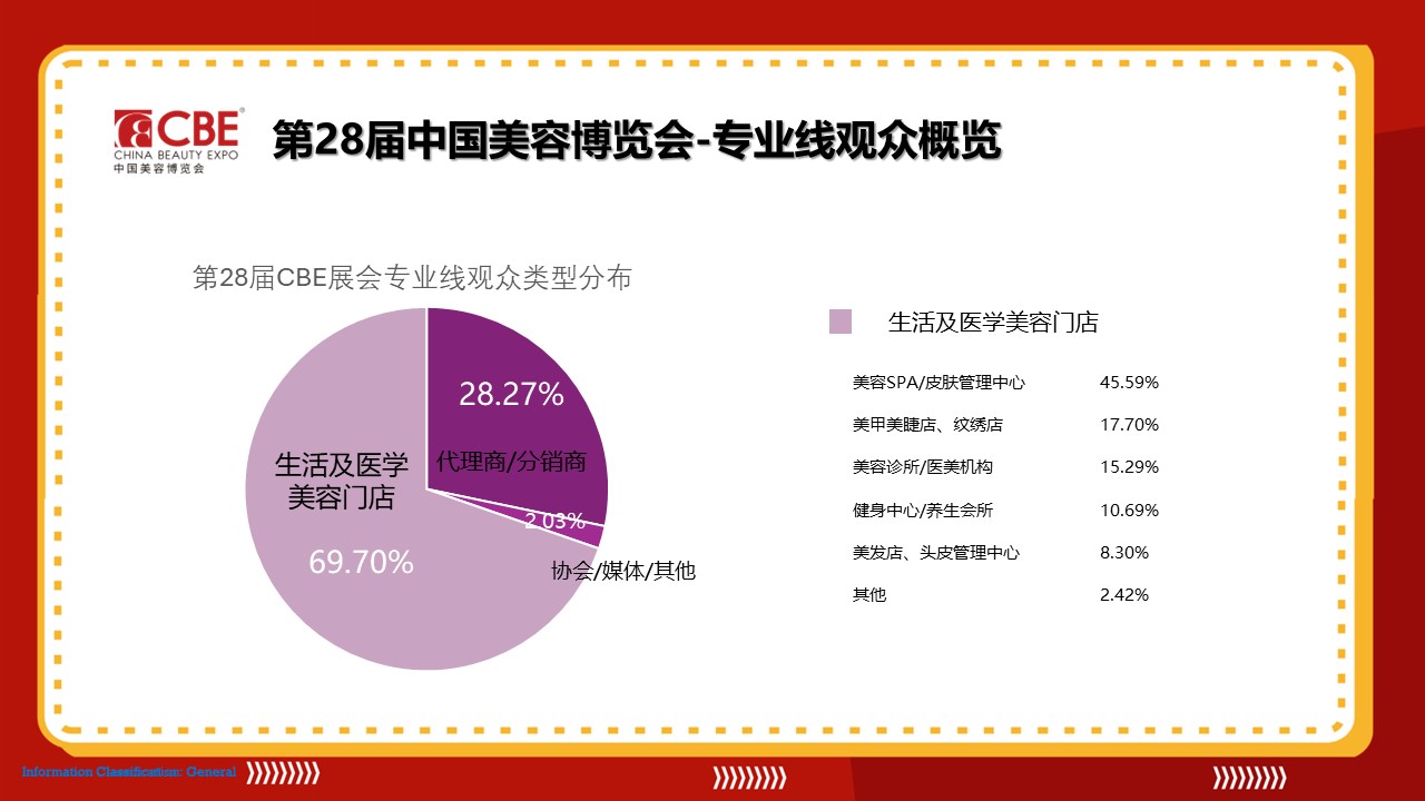 金年会金字招牌诚信至上