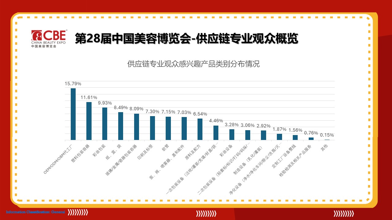 金年会金字招牌诚信至上