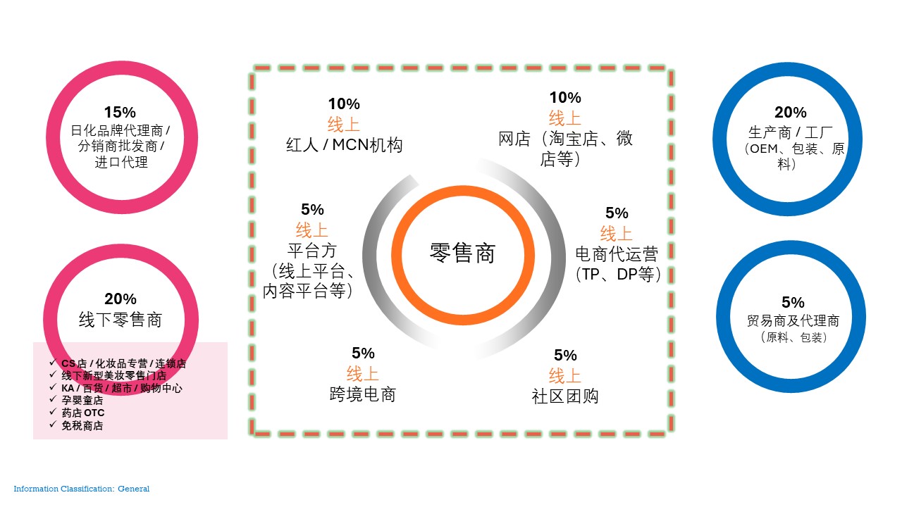 金年会金字招牌诚信至上