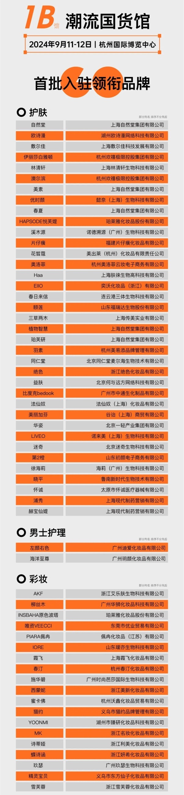 金年会金字招牌诚信至上