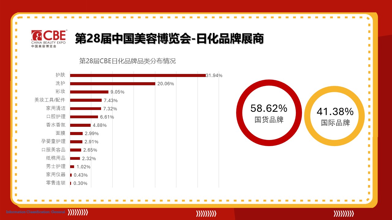 金年会金字招牌诚信至上