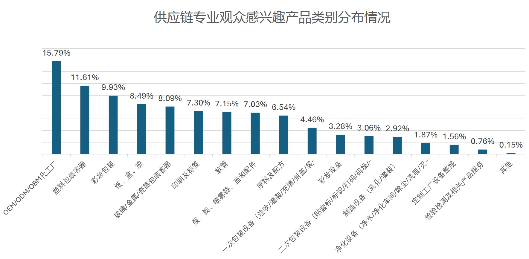 金年会金字招牌诚信至上