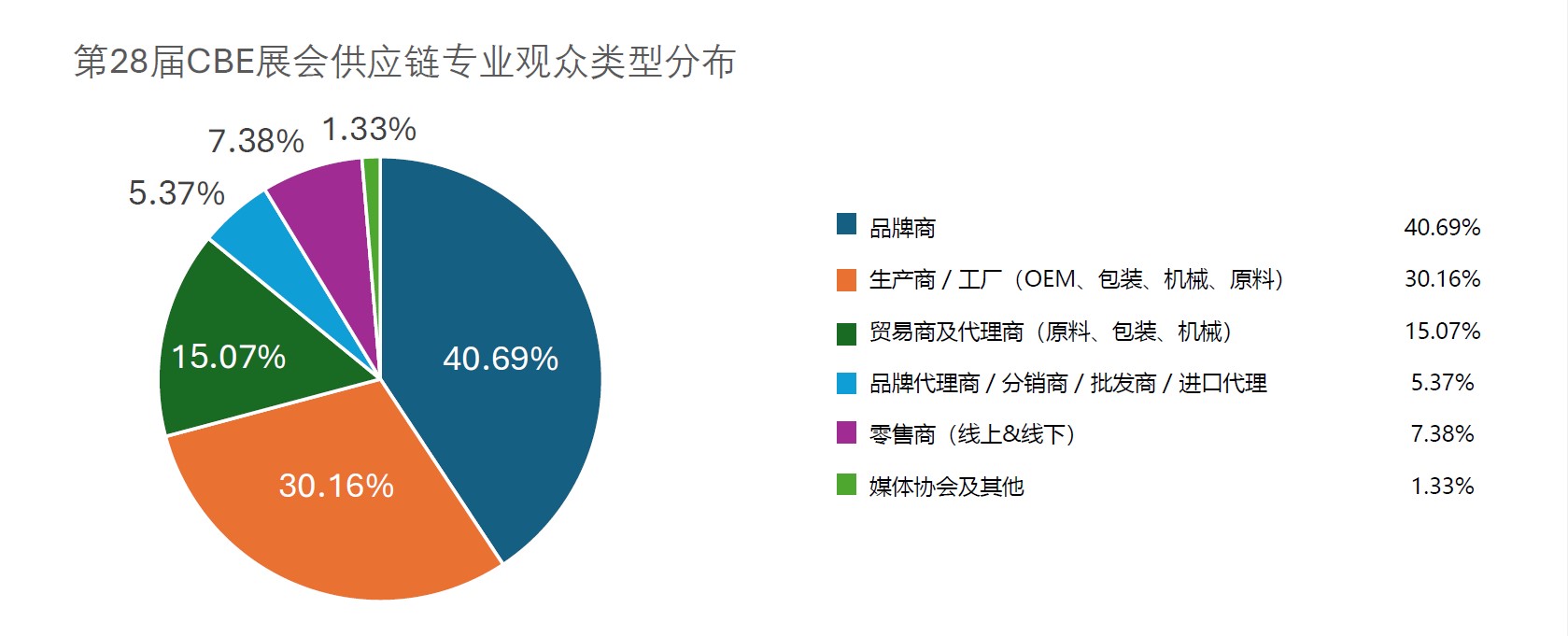 金年会金字招牌诚信至上