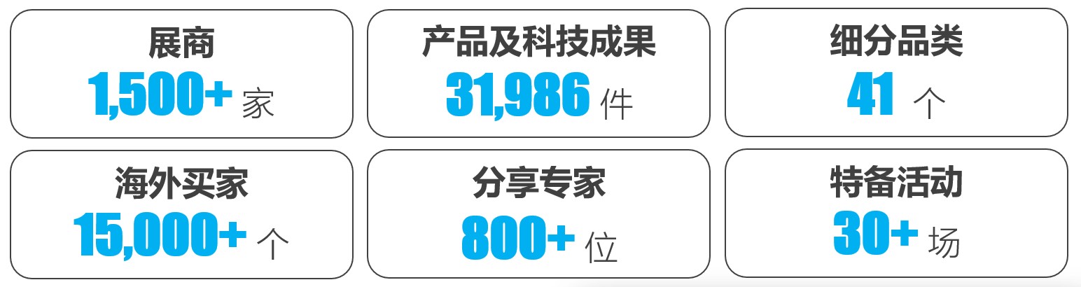金年会金字招牌诚信至上