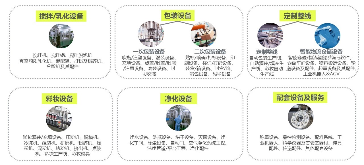 金年会金字招牌诚信至上
