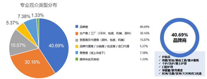 金年会金字招牌诚信至上