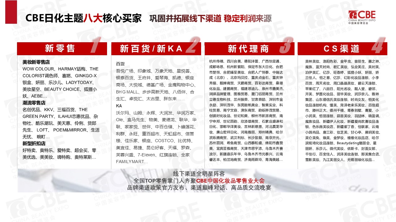 金年会金字招牌诚信至上