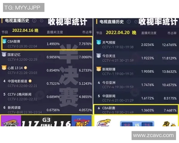 意甲首轮直播热度爆棚，创下历史新高收视率